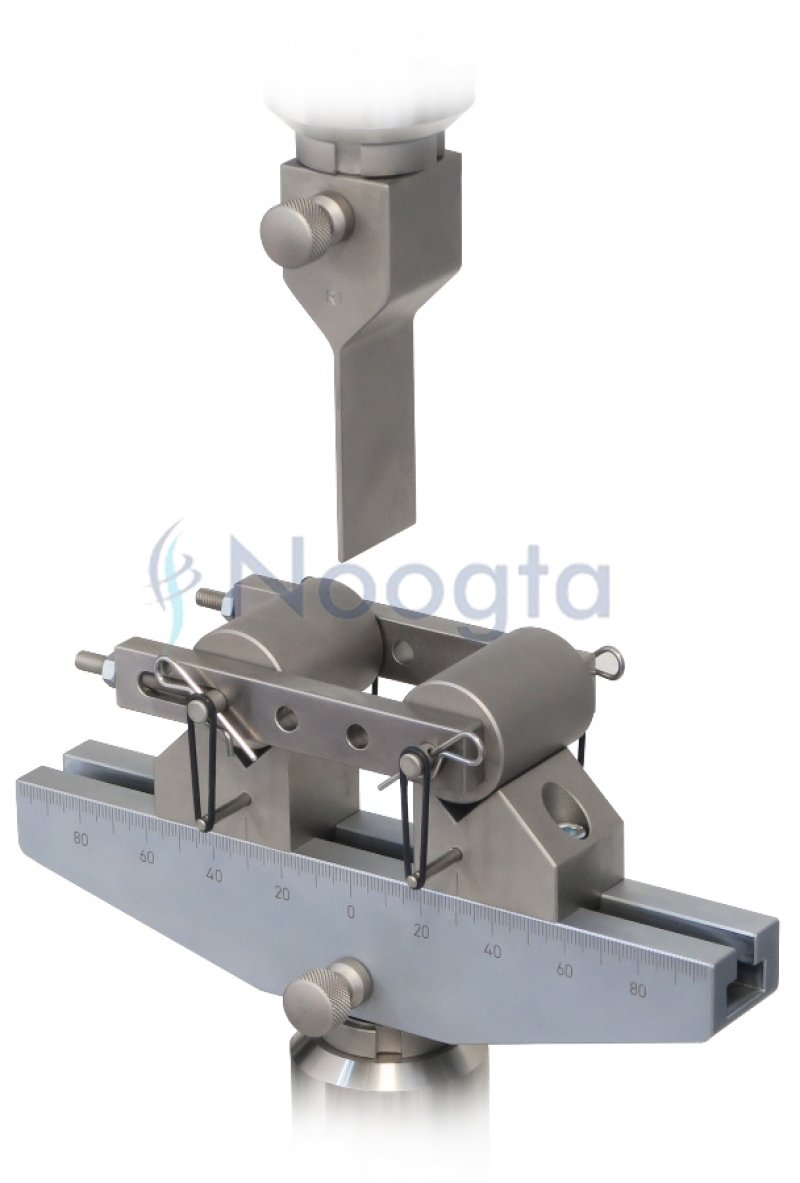 DIN EN ISO 7438 Test Fixture